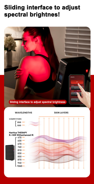 Bright Spa AP300 PRO