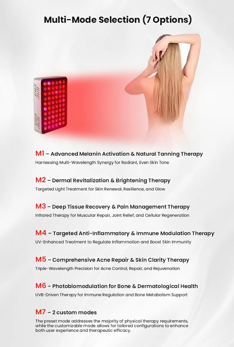 BK300 UVB Tanning & Wellness Panel