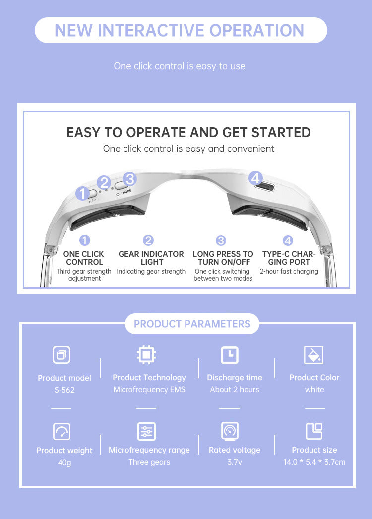 Bedieningsoverzicht en techniek in beeld