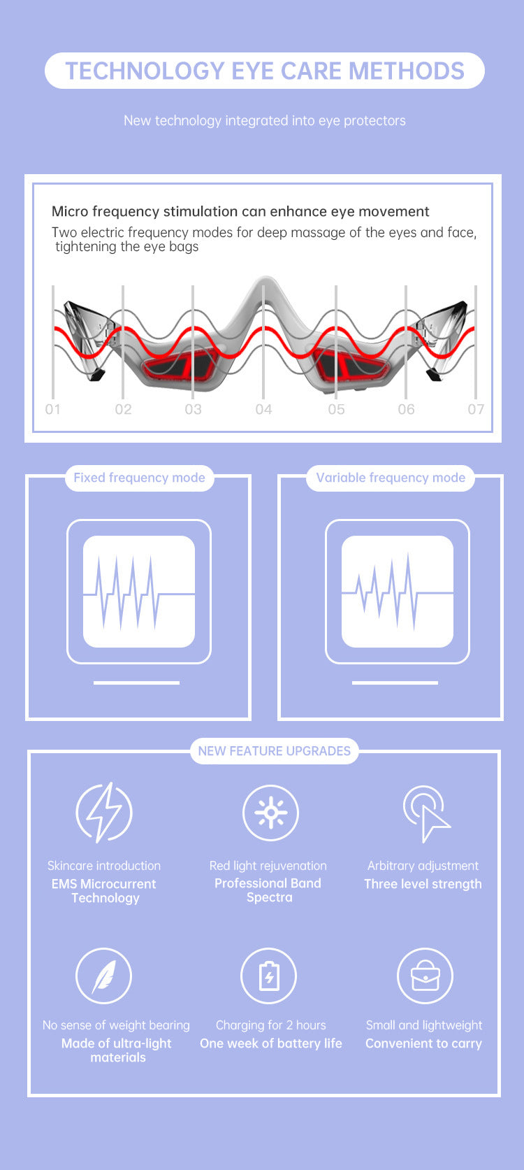 Schamitisch de werking uitgelegd van 2 massage frequenties
