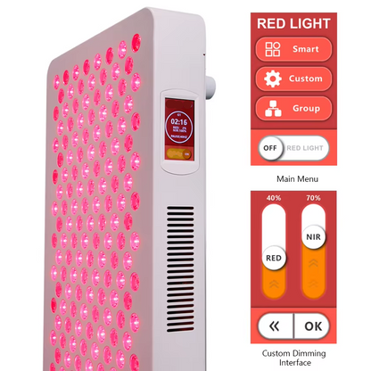 Uitleg over de digitale bediening en dimmen voor rood- en nabij infrarood licht