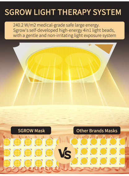 Plaatje met uitleg 4in1 leds tov andere merken