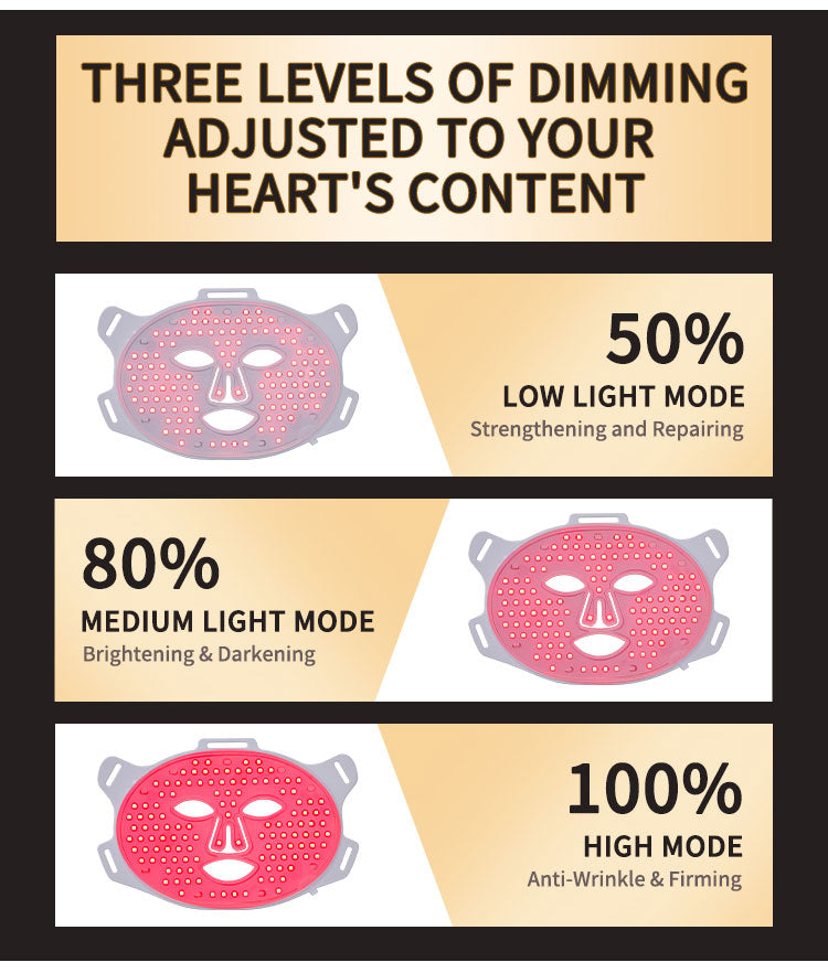 3 plaatjes met overzicht dimsterkte G15