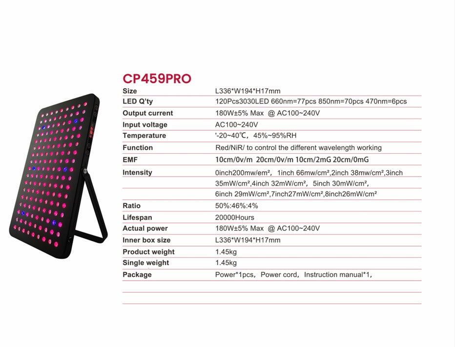 CP459PRO Ultra-dun red light fysiotherapie lamp (660nm, 850nm, 470nm)